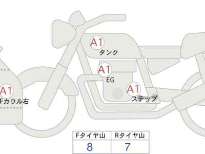 Kawasaki Ninja 650 2018
