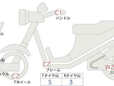 Suzuki Skywave 250SS