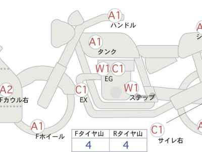 Triumph Daytona 675 2012