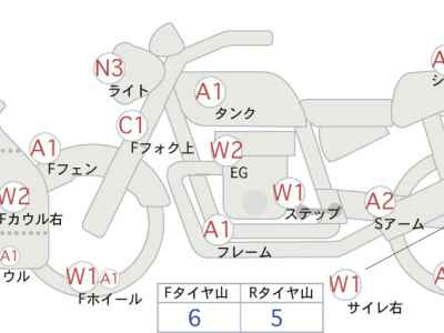 Honda CBR1000RR 2011