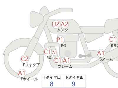 Kawasaki Zephyr 750 2007