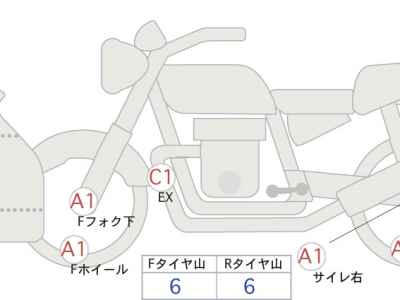Kawasaki Ninja ZX-6R 2025