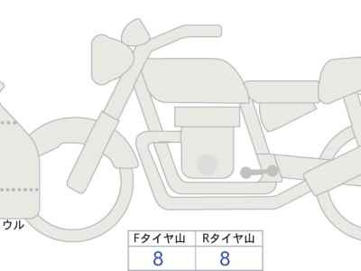 Kawasaki Ninja 400 KRT Edition 2025