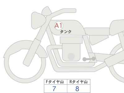 Kawasaki Z900RS 2022