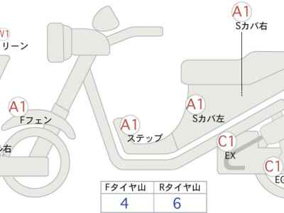 Honda X-Adv 750 2022