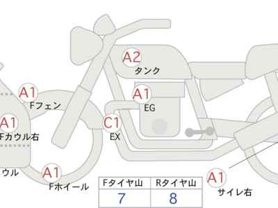 Kawasaki Ninja 1000SX 2024