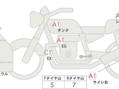 Kawasaki Ninja ZX-6R 2024