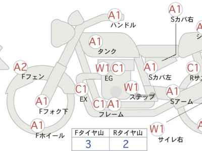 Kawasaki ZRX1200 Daeg 2016