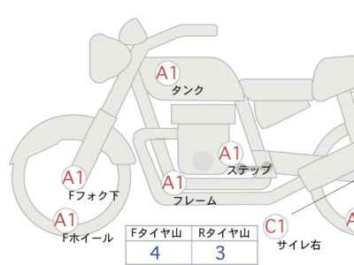 Yamaha MT-09 SP 2022