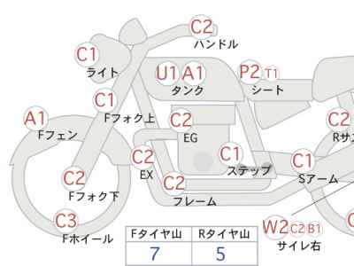 Harley-Davidson XLCH