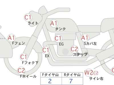 Harley-Davidson Electra Glide FLHTCU1690 Trike 2017