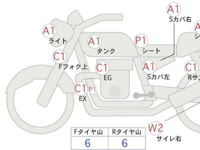 Triumph Bonneville T100 2023