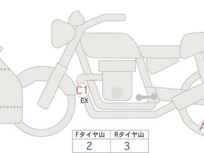 Kawasaki Ninja H2 SX 2023