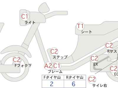 Honda PS250 Big Ruckus 2006