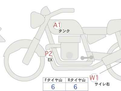 Kawasaki ZRX1200 Daeg 2016