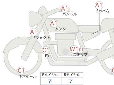Harley-Davidson X350 2024