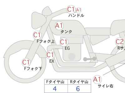 Ducati Scrambler Sixty2 2016