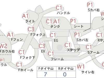 Kawasaki Ninja 400 2018