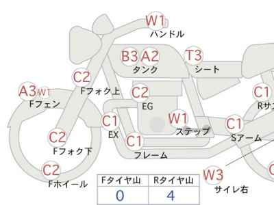 Honda Shadow 400 2005