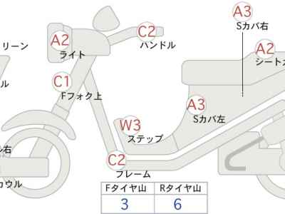 Yamaha Maxam 250 2007