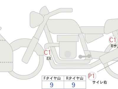 Honda VFR1200F DCT 2010