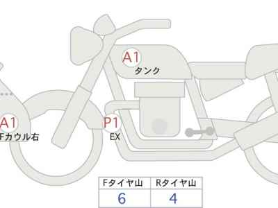BMW R1200GS Adventure 2020