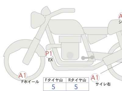 Kawasaki Z900RS 2024