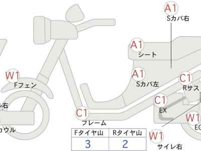Yamaha TMAX 530 2017
