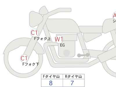 Harley-Davidson Blackline FXS1580 2012