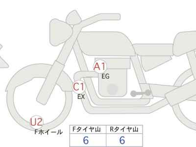 Ducati Streetfighter 1098 2021