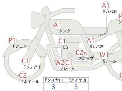 Suzuki Intruder 400 Classic 2010
