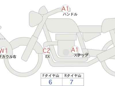 BMW R1250GS Adventure 2019