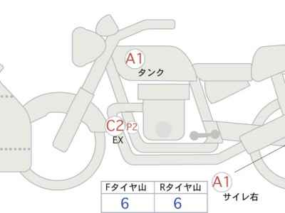 Kawasaki Ninja ZX-14R 2012