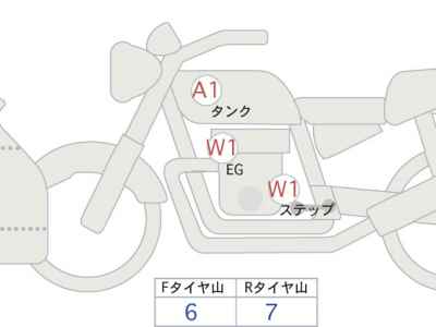 Suzuki GSX-S1000GT 2022