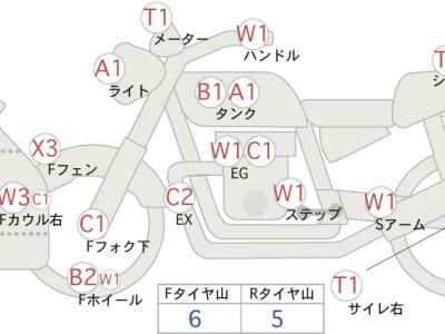 Triumph Daytona 675 2009
