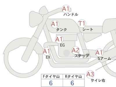 Triumph Scrambler 400X 2025