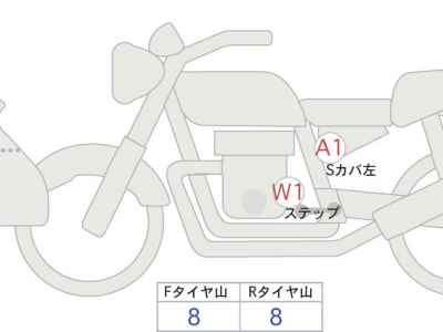 Honda CRF250L Rally 2021