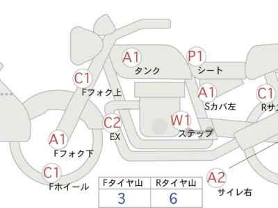 Kawasaki Versys-X 250
