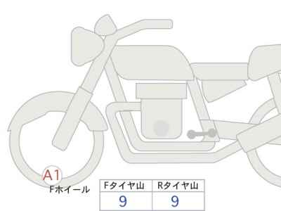 Triumph Rocket 3 R 2025