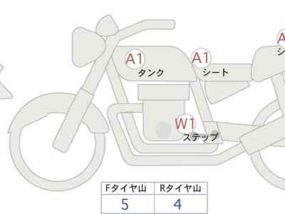 Ducati Monster 937 2021
