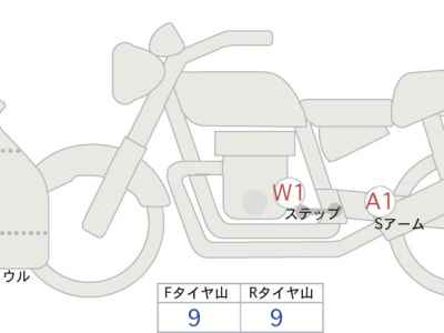 Kawasaki Ninja ZX-6R 2025