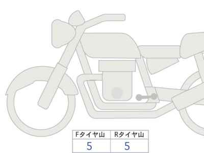 Kawasaki Z900RS 2024