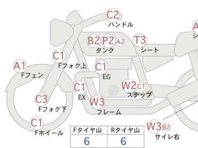 Yamaha XVS400 Drag Star 2007