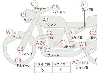 Suzuki Intruder 400 Classic 2007