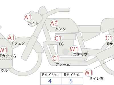 Kawasaki Ninja 1000SX 2024