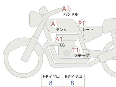 Kawasaki Z H2 SE 2024