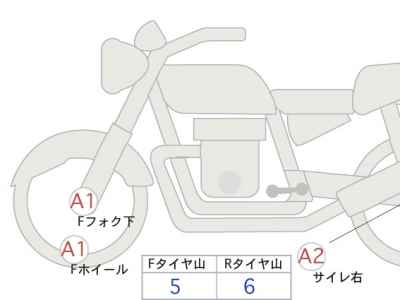 Harley-Davidson Low Rider FXDL1450 2015