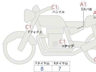 Harley-Davidson Breakout FXSB1580 2017