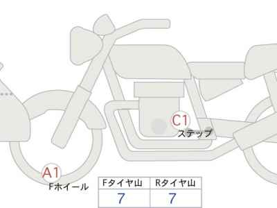 Harley-Davidson Street Glide FLHXS1690 2020