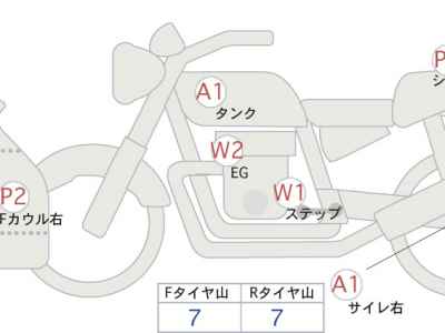 Suzuki GSX-R600 2011